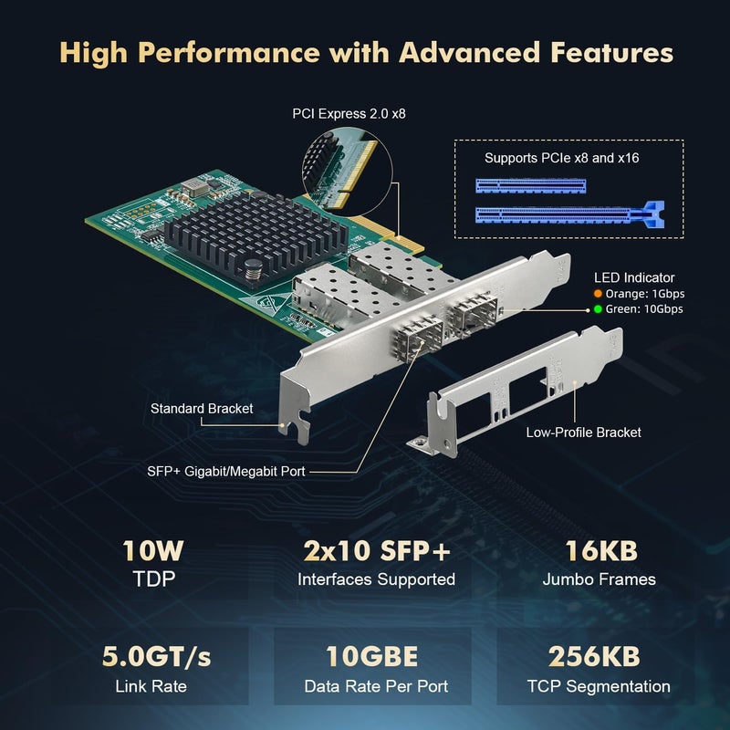 Binardat 2 Port 10G SFP+ PCIe Network Adapter, Intel X520 82599 LAN Controller, 10G/1G SFP+ Slot NIC Card for Windows/Linux/VMware - Image 4